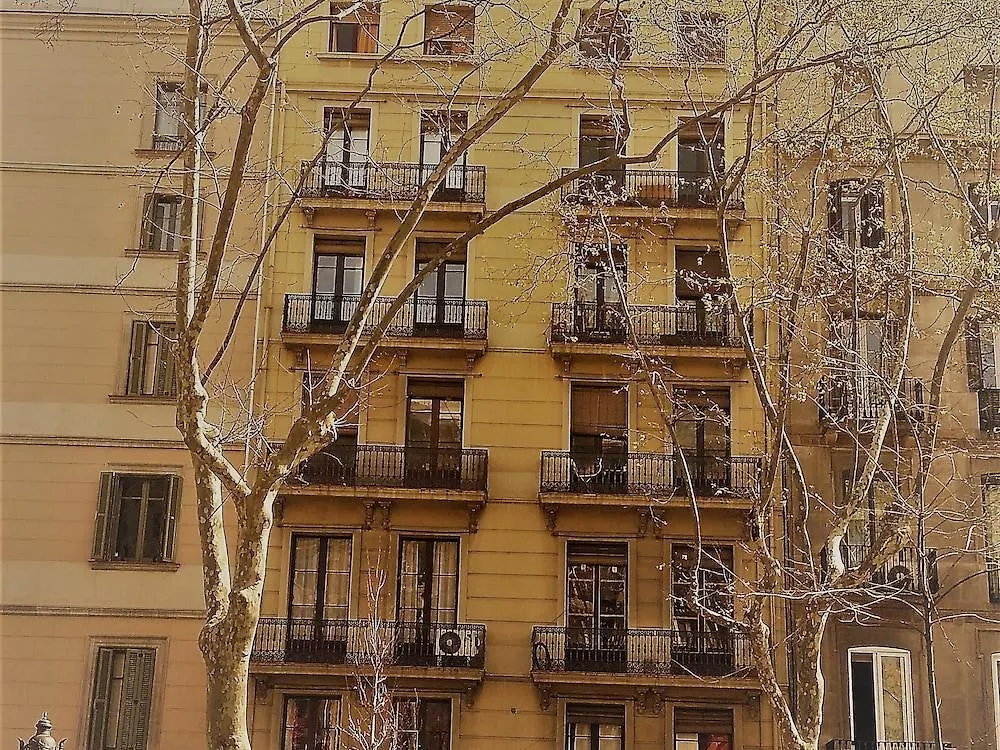Stopbarcelona Universidad Apartments location